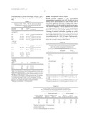 MIF AGONISTS AND ANTAGONIST AND THERAPEUTIC USES THEREOF diagram and image