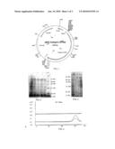 MATERIAL WITH IMMUNOGENICITY diagram and image