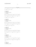 Method for Preparing a Covalently Cross Linked Oligomer of Amyloid Beta Peptides diagram and image