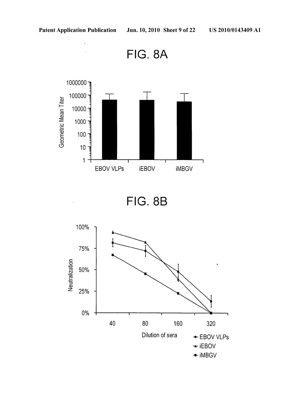 Generation of virus-like particles and use as panfilovirus vaccines - diagram, schematic, and image 10