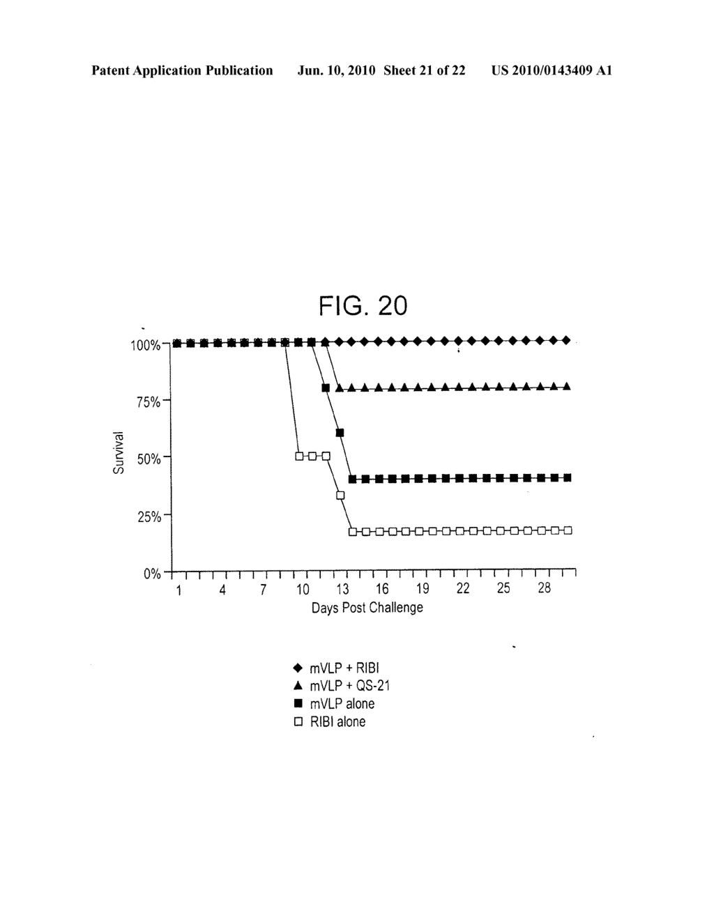 Generation of virus-like particles and use as panfilovirus vaccines - diagram, schematic, and image 22