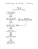 Streptococcus Pneumoniae Antigens diagram and image