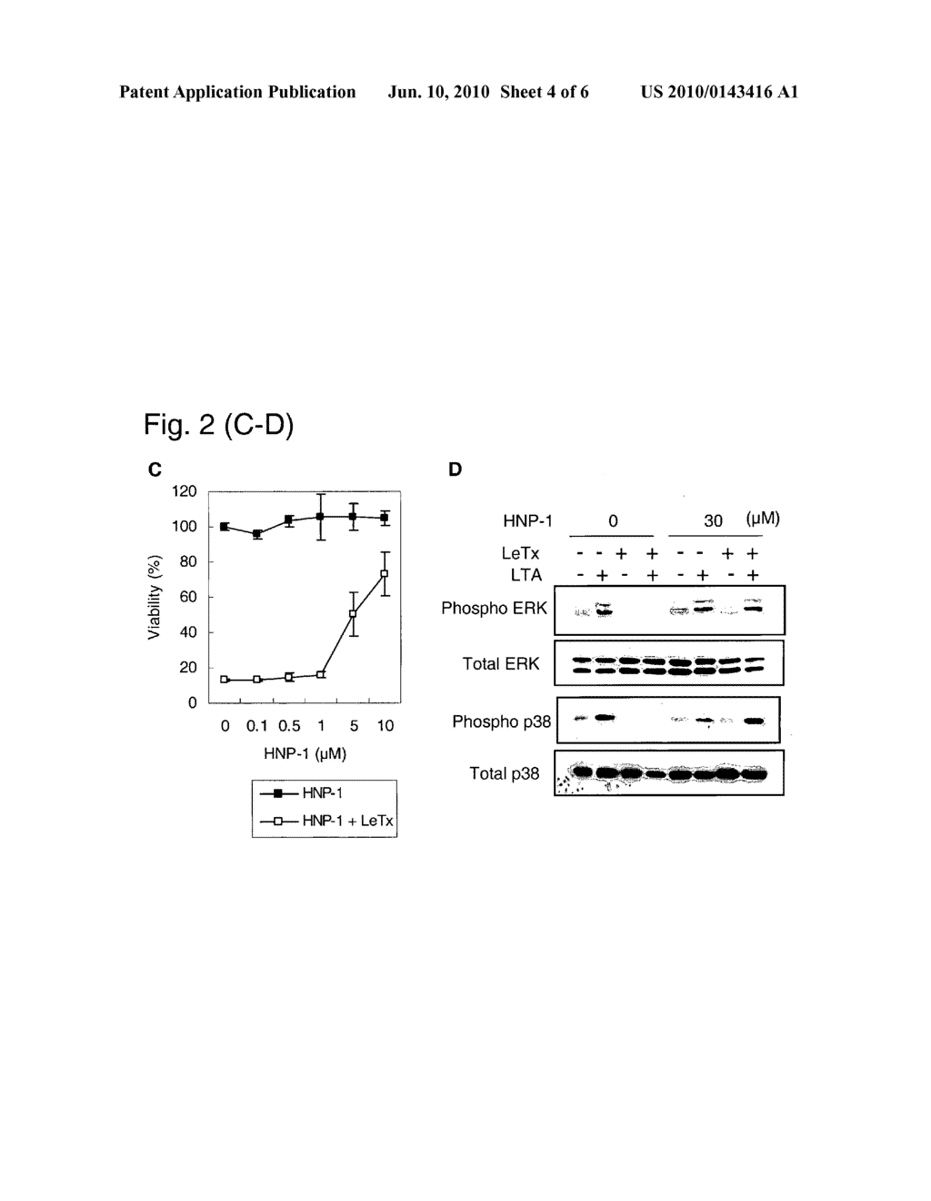 Alpha-defensins as anthrax immunotherapeutis - diagram, schematic, and image 05