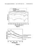 Hybrid Biomimetic Particles, Methods of Making Same and Uses Therefor diagram and image