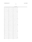 GROWTH FACTOR COMPLEXES AND MODULATION OF CELL MIGRATION AND GROWTH diagram and image