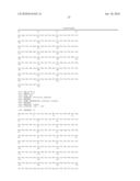 GROWTH FACTOR COMPLEXES AND MODULATION OF CELL MIGRATION AND GROWTH diagram and image