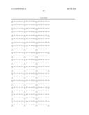 GROWTH FACTOR COMPLEXES AND MODULATION OF CELL MIGRATION AND GROWTH diagram and image