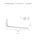 Triazole antifungal agents diagram and image