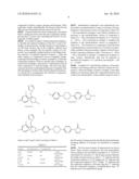 Triazole antifungal agents diagram and image