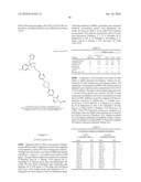 Triazole antifungal agents diagram and image