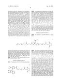 CROSS-LINKED ALGINATE-POLYALKYLENE GLYCOL POLYMER COATINGS FOR ENCAPSULATION AND METHODS OF MAKING THE SAME diagram and image