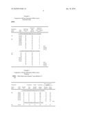 PHARMACEUTICAL COMPOSITION diagram and image