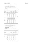 PHARMACEUTICAL COMPOSITION diagram and image