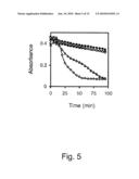 COAGULATION AND FIBRINOLYTIC CASCADES MODULATOR diagram and image