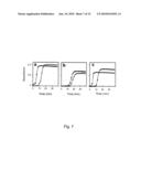 COAGULATION AND FIBRINOLYTIC CASCADES MODULATOR diagram and image