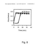 COAGULATION AND FIBRINOLYTIC CASCADES MODULATOR diagram and image