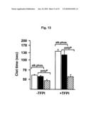 COAGULATION AND FIBRINOLYTIC CASCADES MODULATOR diagram and image