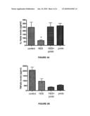 COMBINATIONS OF NITRIC OXIDE AND SULFIDE AND METHODS OF USE AND MANUFACTURE THEREOF diagram and image