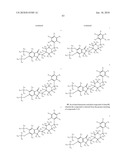 INDANONE INHIBITORS OF ACETYLCHOLINESTERASE diagram and image