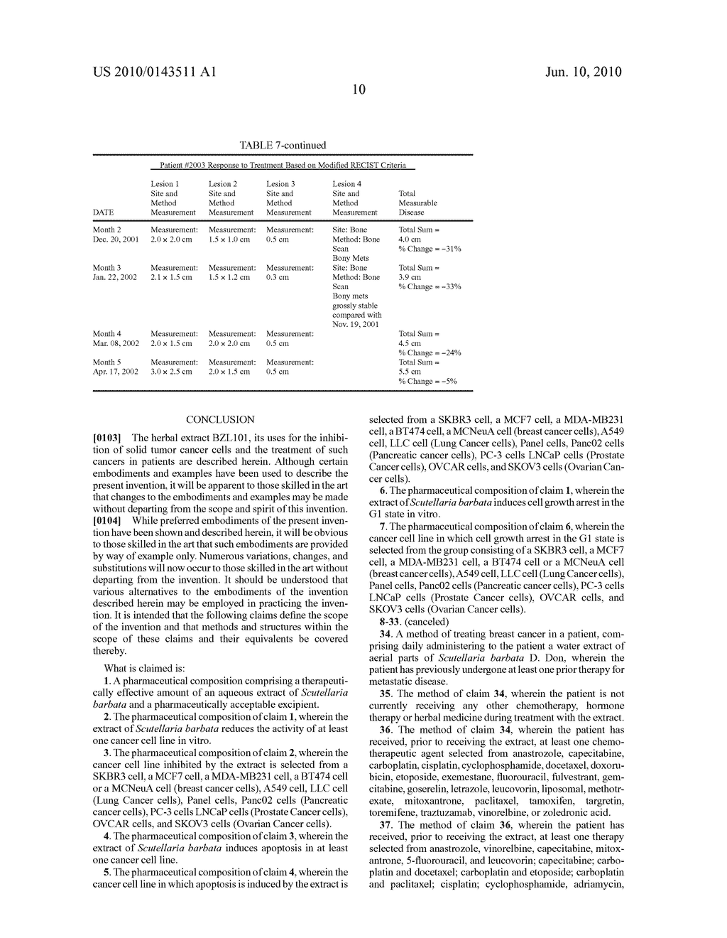 SCUTELLARIA BARBATA EXTRACT FOR THE TREATMENT OF CANCER - diagram, schematic, and image 19