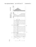 DIE FOR FORMING HONEYCOMB STRUCTURE AND MANUFACTURING METHOD OF DIE FOR FORMING HONEYCOMB STRUCTURE diagram and image