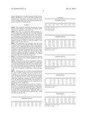 ANIMAL FEED WITH LOW PHYTIC ACID, OIL BURDENED AND PROTEIN LADEN GRAIN diagram and image