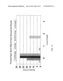 VISUALIZATION AND ENHANCEMENT OF LATENT FINGERPRINTS USING LOW PRESSURE DYE VAPOR DEPOSITION diagram and image