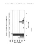 VISUALIZATION AND ENHANCEMENT OF LATENT FINGERPRINTS USING LOW PRESSURE DYE VAPOR DEPOSITION diagram and image