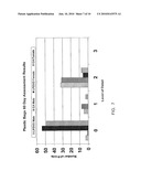 VISUALIZATION AND ENHANCEMENT OF LATENT FINGERPRINTS USING LOW PRESSURE DYE VAPOR DEPOSITION diagram and image