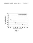 SILVER NANOPARTICLE INK COMPOSITION diagram and image