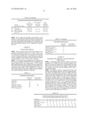 FUNCTIONALIZED OLEFIN POLYMERS, COMPOSITIONS AND ARTICLES PREPARED THEREFROM, AND METHODS FOR MAKING THE SAME diagram and image