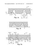 ADHESIVE ARTICLES AND RELEASE LINERS diagram and image