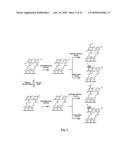 REDOX ACTIVATED PATTERNING diagram and image