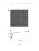 REDOX ACTIVATED PATTERNING diagram and image