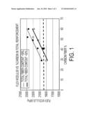 Carbon and Glass Fiber Reinforced Composition diagram and image