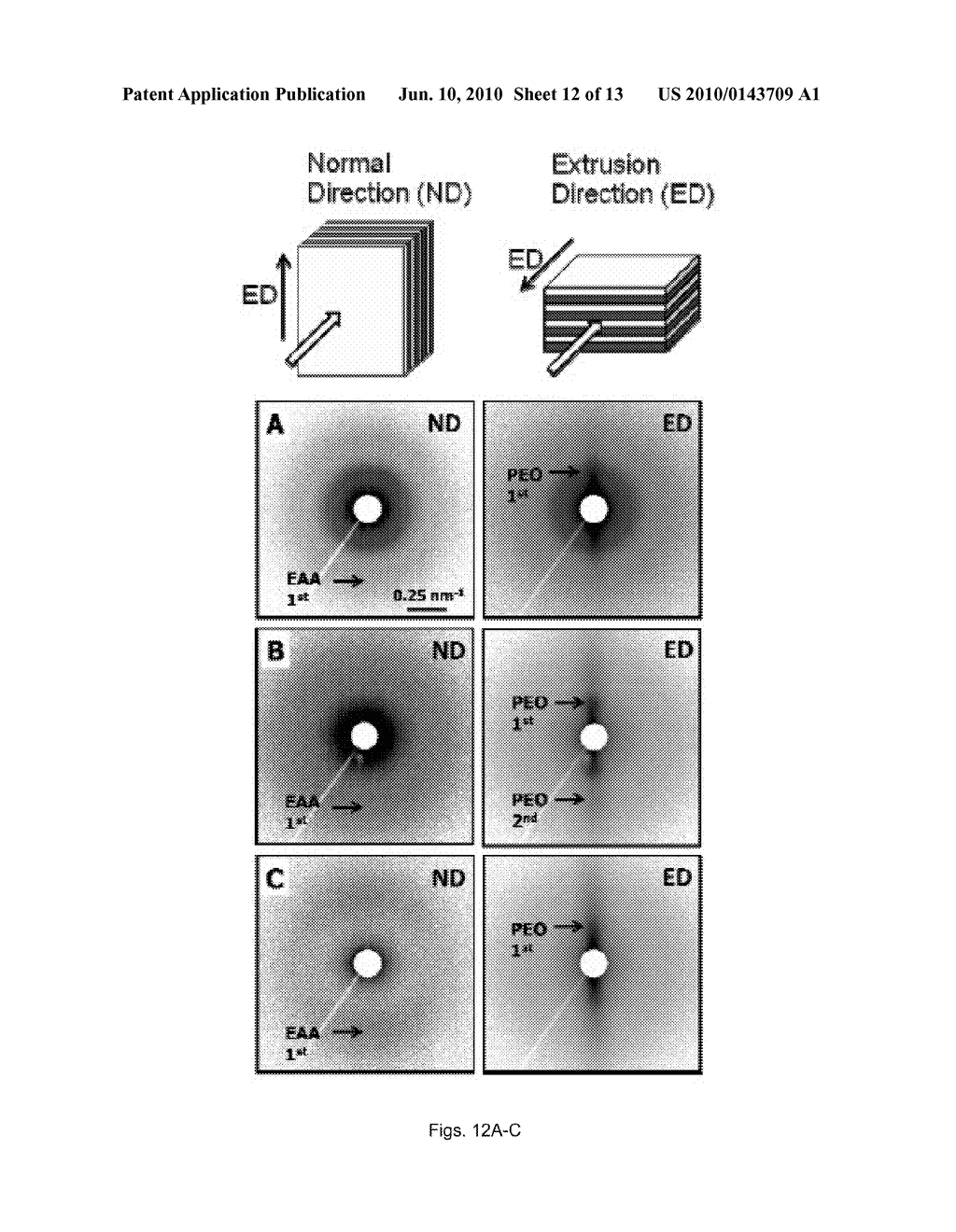 CONFINED CRYSTALLIZATION MULTILAYER FILMS - diagram, schematic, and image 13