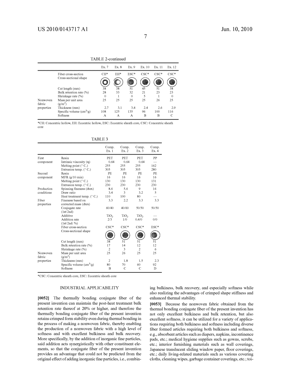 THERMAL BONDING CONJUGATE FIBER WITH EXCELLENT BULKINESS AND SOFTNESS, AND FIBER FORMED ARTICLE USING THE SAME - diagram, schematic, and image 08