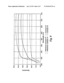 CORROSION RESISTANT METALLIZED FILMS AND METHODS OF MAKING THE SAME diagram and image