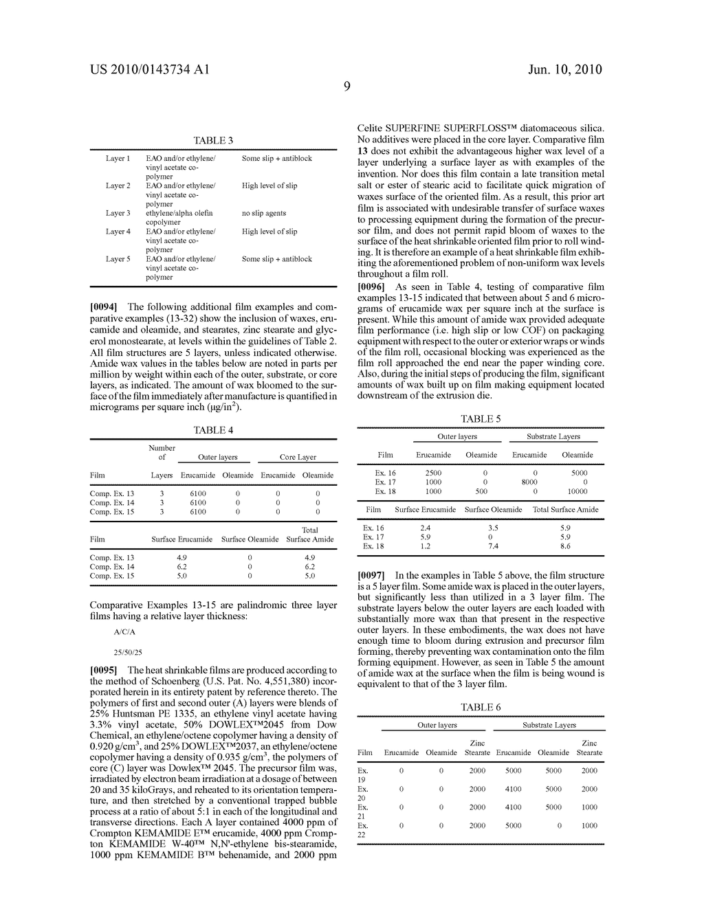 Polymeric film with low blocking and high slip properties - diagram, schematic, and image 11