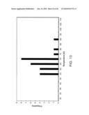 CID Retention Device For Li-ion Cell diagram and image