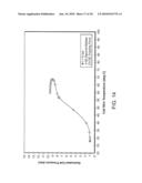 CID Retention Device For Li-ion Cell diagram and image