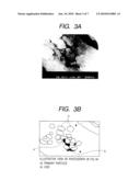 LITHIUM METAL COMPOSITE OXIDE PARTICLES, PROCESS OF PRODUCING LITHIUM METAL COMPOSITE OXIDE PARTICLES, ELECTRODE STRUCTURE CONTAINING LITHIUM METAL COMPOSITE OXIDE PARTICLES, PROCESS OF PRODUCING ELECTRODE STRUCTURE , AND LITHIUM SECONDARY BATTERY HAVING ELECTRODE STRUCTURE diagram and image