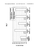 ELECTROLYTE MEMBRANE AND MEMBRANE ELECTRODE ASSEMBLY USING THE SAME diagram and image