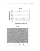 ELECTROLYTE MEMBRANE AND MEMBRANE ELECTRODE ASSEMBLY USING THE SAME diagram and image