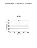 ELECTROLYTE MEMBRANE AND MEMBRANE ELECTRODE ASSEMBLY USING THE SAME diagram and image