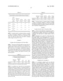 ELECTROLYTE MEMBRANE AND MEMBRANE ELECTRODE ASSEMBLY USING THE SAME diagram and image