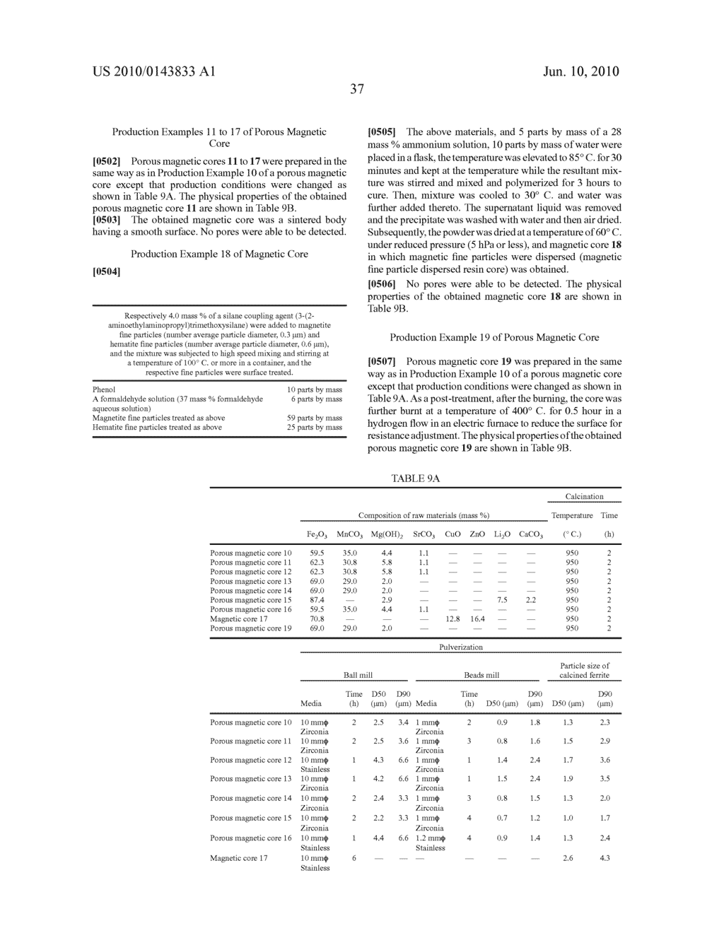 MAGNETIC CARRIER, TWO-COMPONENT DEVELOPER AND IMAGE FORMING METHOD - diagram, schematic, and image 48