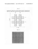 Resist composition for immersion exposure, method of forming resist pattern, and fluorine-containing resin diagram and image