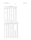 Resist composition for immersion exposure, method of forming resist pattern, and fluorine-containing resin diagram and image