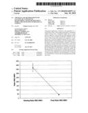 APPARATUS AND METHOD FOR FILTER CLEANING BY ULTRASOUND, BACKWASHING AND FILTER MOVEMENT DURING THE FILTRATION OF BIOLOGICAL SAMPLES diagram and image